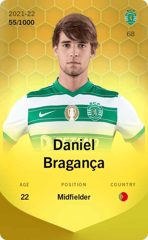 Daniel Bragança 2021-22 • Limited 55/1000