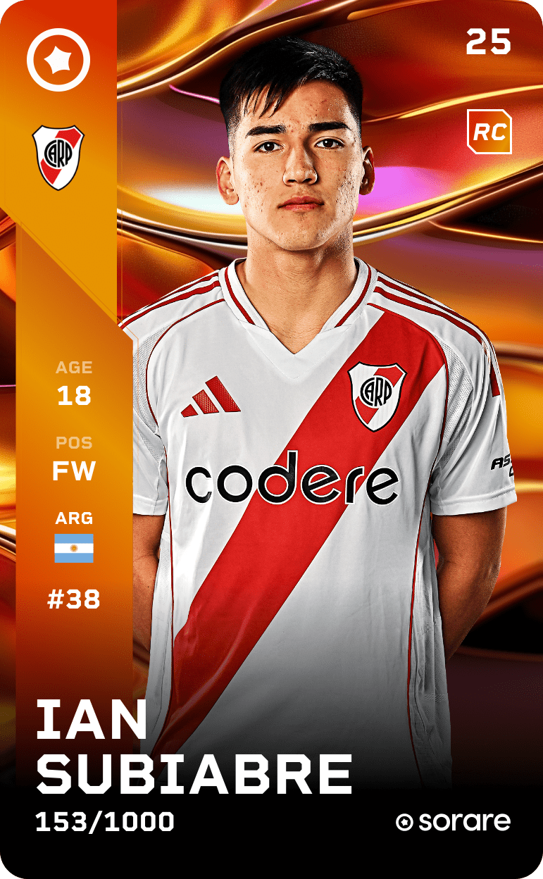 Ian Subiabre 2025-26 • Limited 153/1000