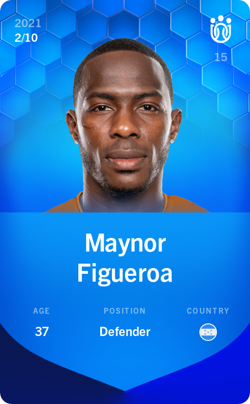 Sorare - Sorare Official - Maynor Figueroa 2021-22 • Super Rare 2/10 - NFT # 87334908737109119616577399265982390051330686243910352209697007831985233977005