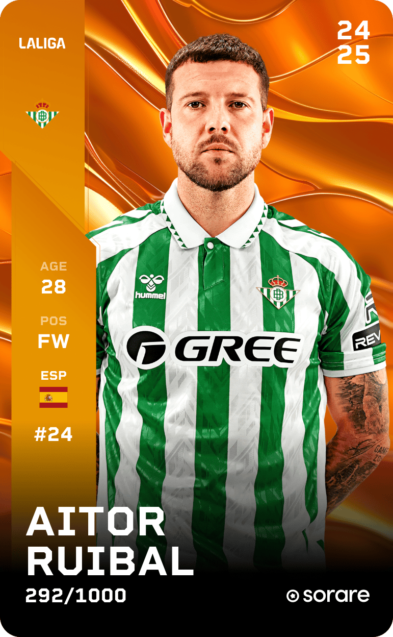 Aitor Ruibal 2024-25 • Limited 292/1000