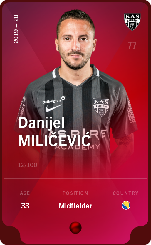 Sorare - Sorare Official - Danijel Miličević 2019-20 • Rare 12/100 - NFT # 53056637153416748768332804096285714855983928272916695257764047980581013277876