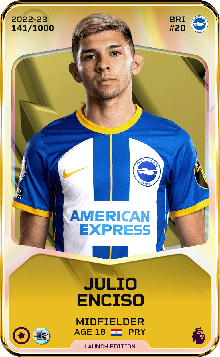 Julio Enciso 2022-23 • Limited 141/1000