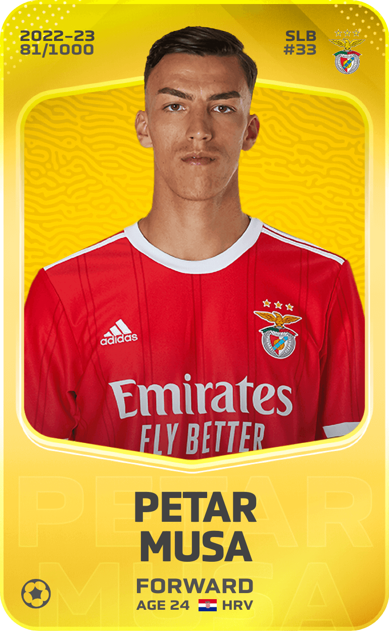 Petar Musa 2022-23 • Limited 81/1000