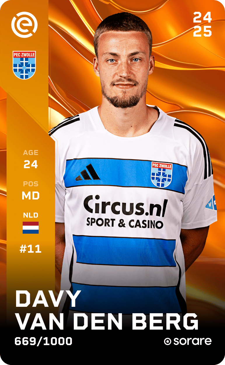 Davy van den Berg 2024-25 • Limited 669/1000