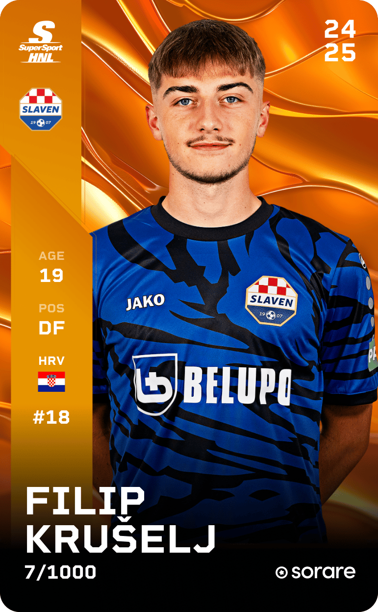 Filip Krušelj 2024-25 • Limited 7/1000