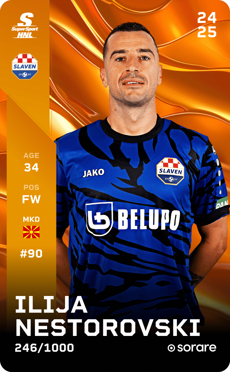 Ilija Nestorovski 2024-25 • Limited 246/1000