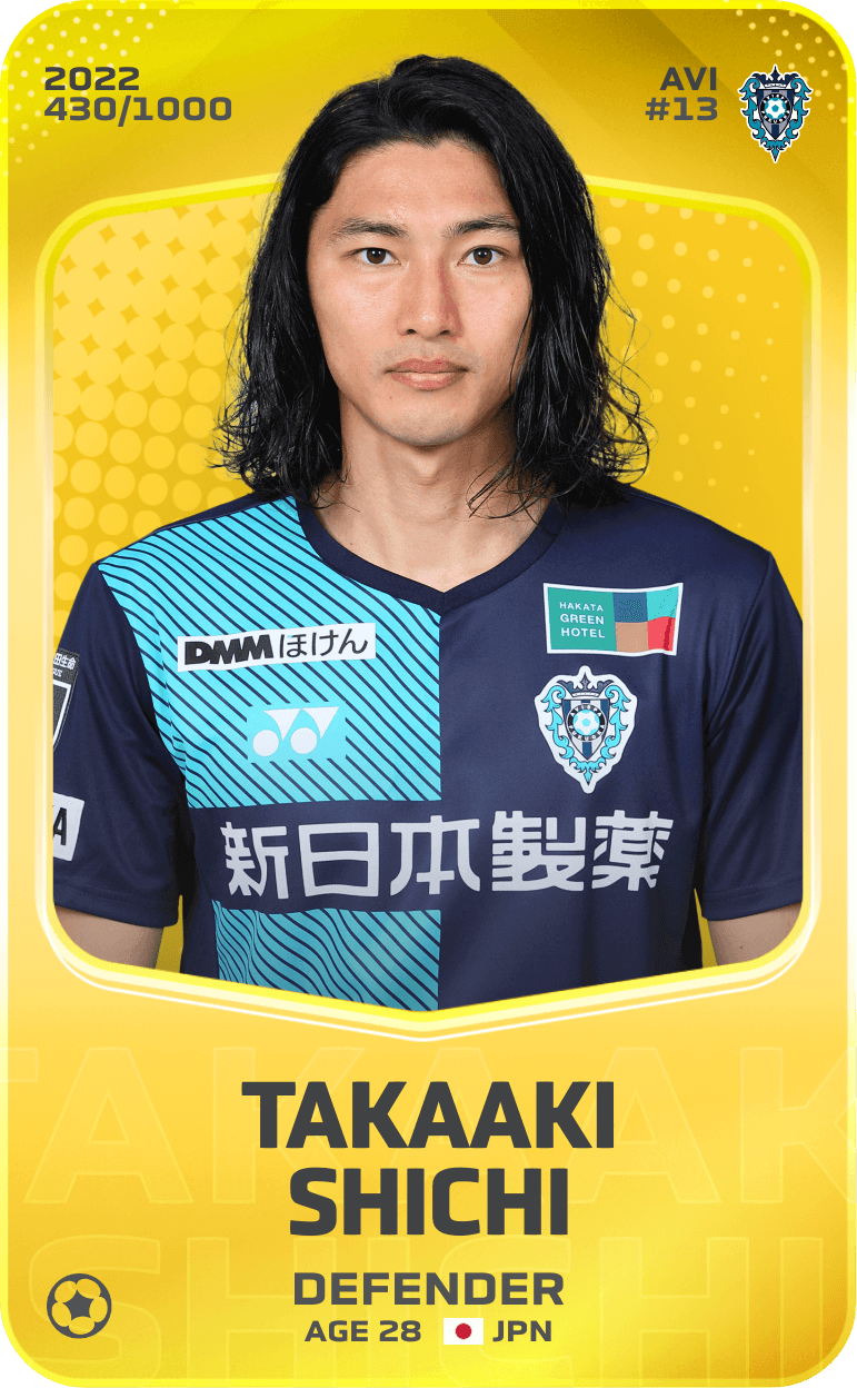 Takaaki Shichi 2022-23 • Limited 430/1000