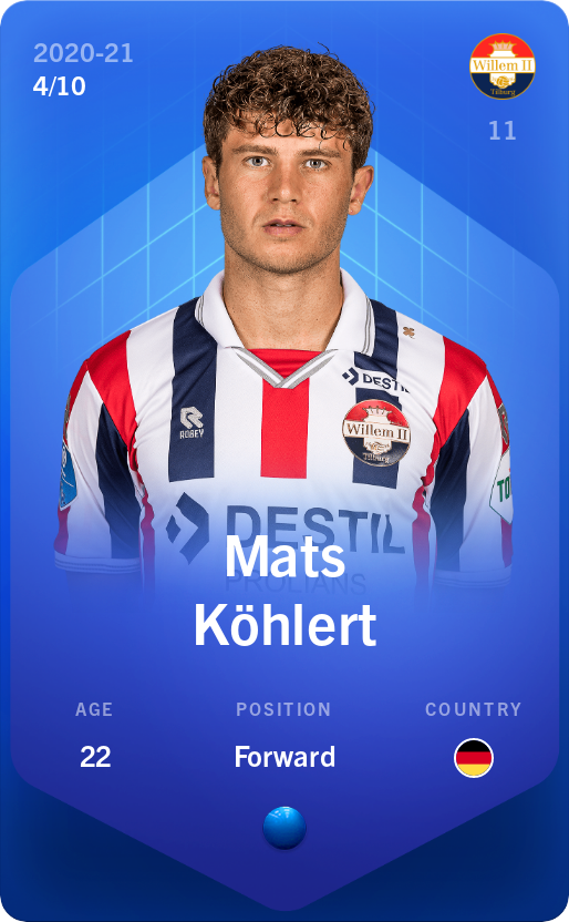 Sorare - Sorare Official - Mats Köhlert 2020-21 • Super Rare 4/10 - NFT # 107598798067310187552615085406344594641807735520534204054430459095132810150316