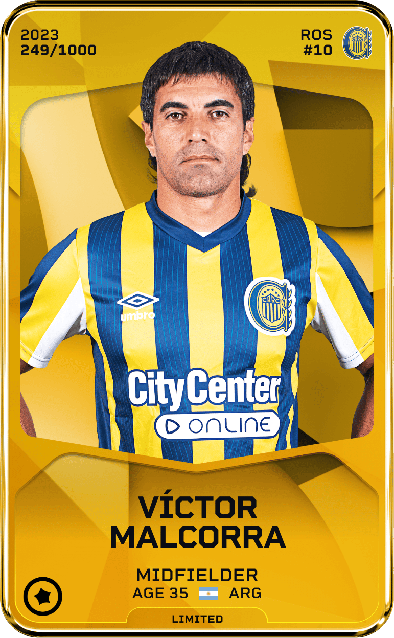 Víctor Malcorra 2023-24 • Limited 249/1000
