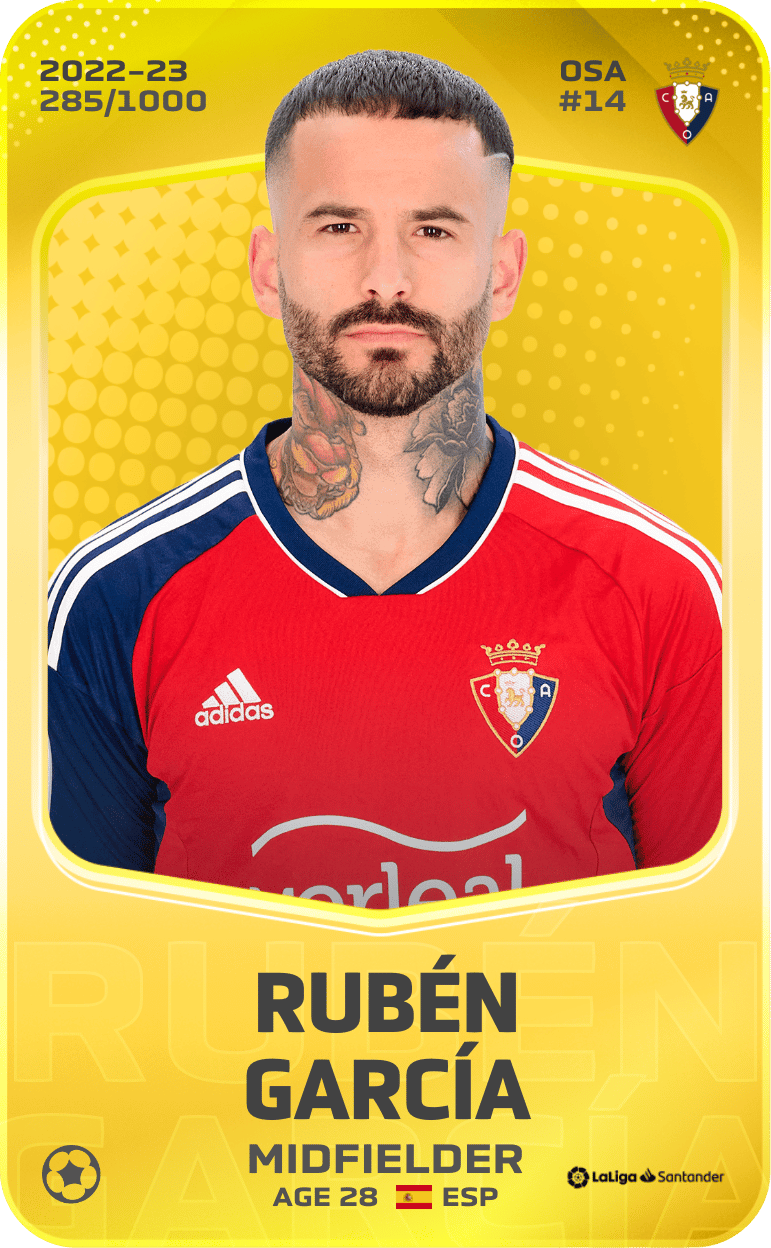 Rubén García 2022-23 • Limited 285/1000
