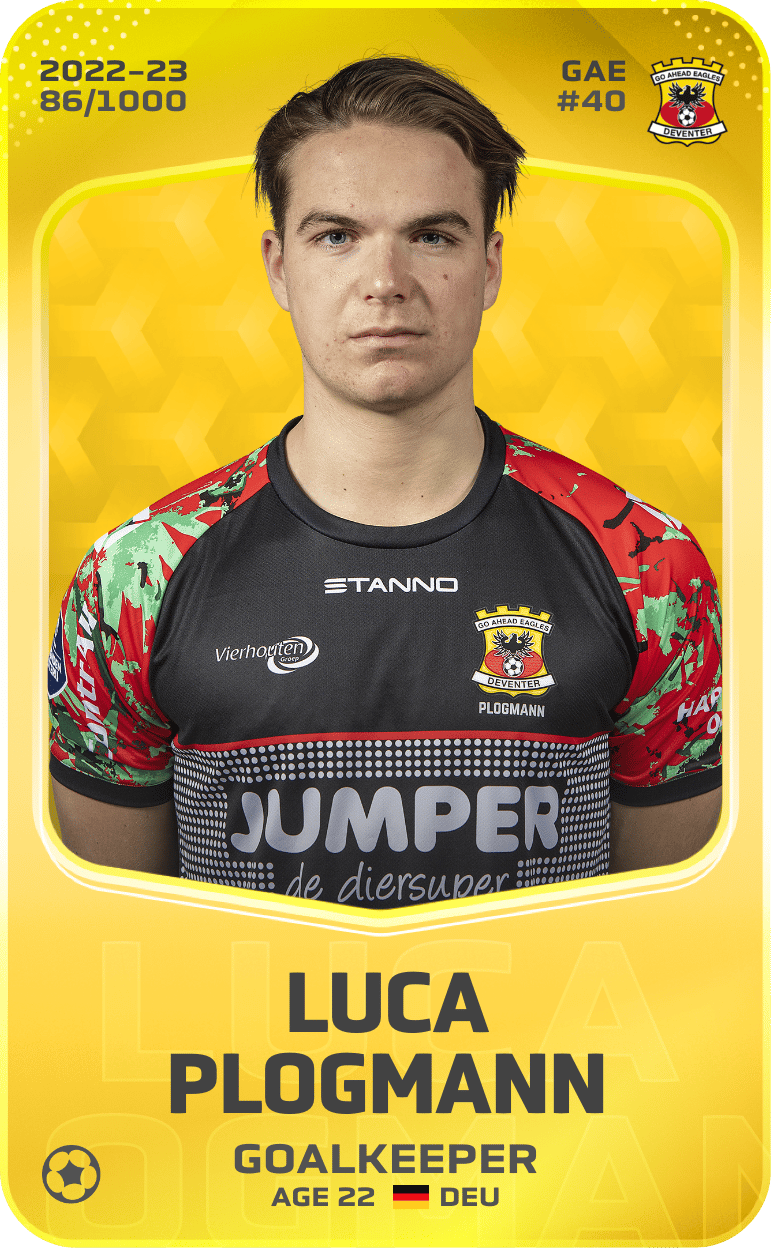 Luca Plogmann 2022-23 • Limited 86/1000