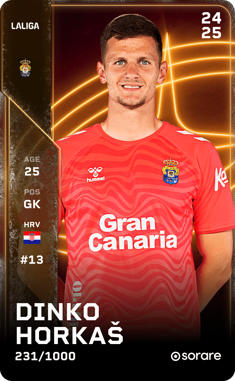 Dinko Horkaš 2024-25 • Limited 231/1000