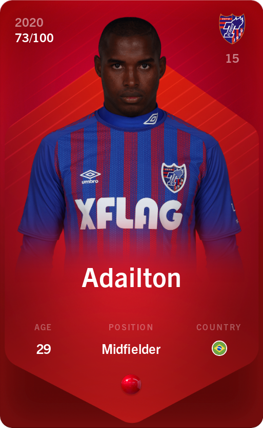 Sorare - Sorare Official - Adailton 2020-21 • Rare 73/100 - NFT # 65251170277552888927347048224554839438459019985041355969521749507930816982467