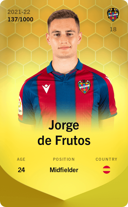 Jorge de Frutos 2021-22 • Limited 137/1000