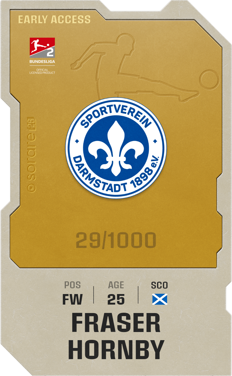 Fraser Hornby 2025-26 • Limited 29/1000