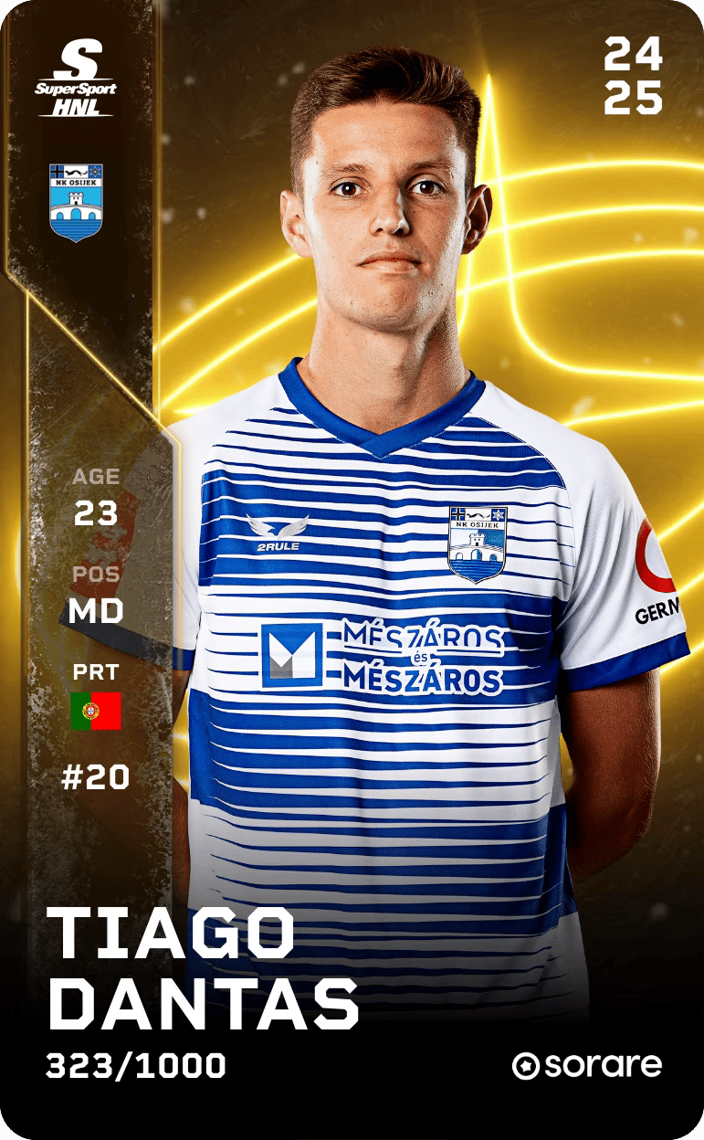 Tiago Dantas 2024-25 • Limited 323/1000