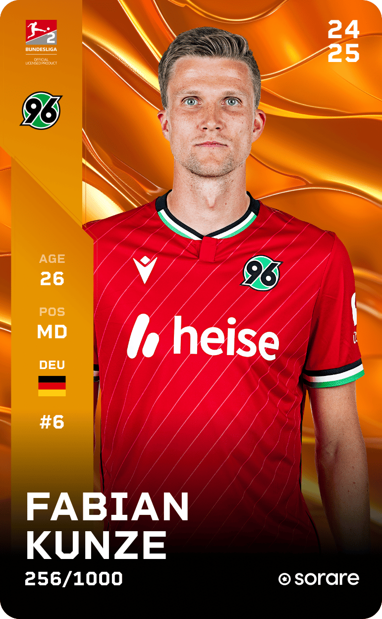 Fabian Kunze 2024-25 • Limited 256/1000