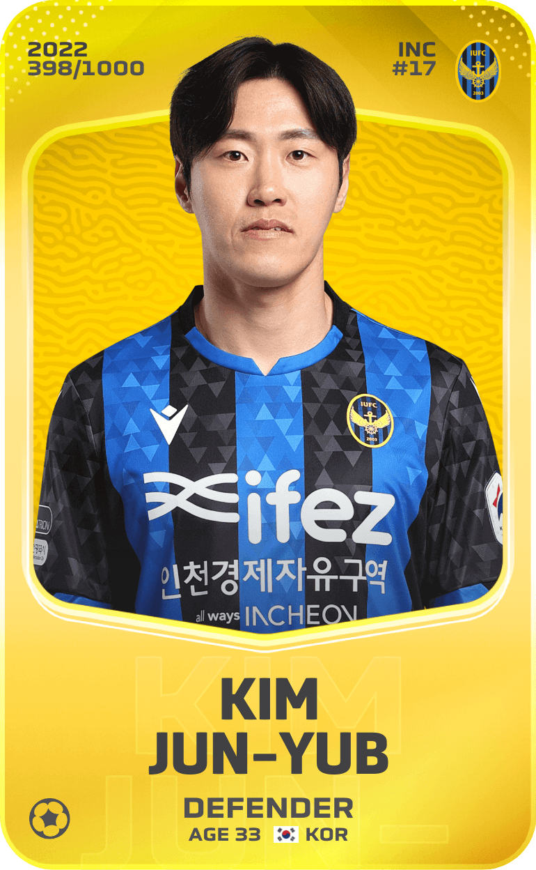 Kim Jun-Yub 2022-23 • Limited 398/1000