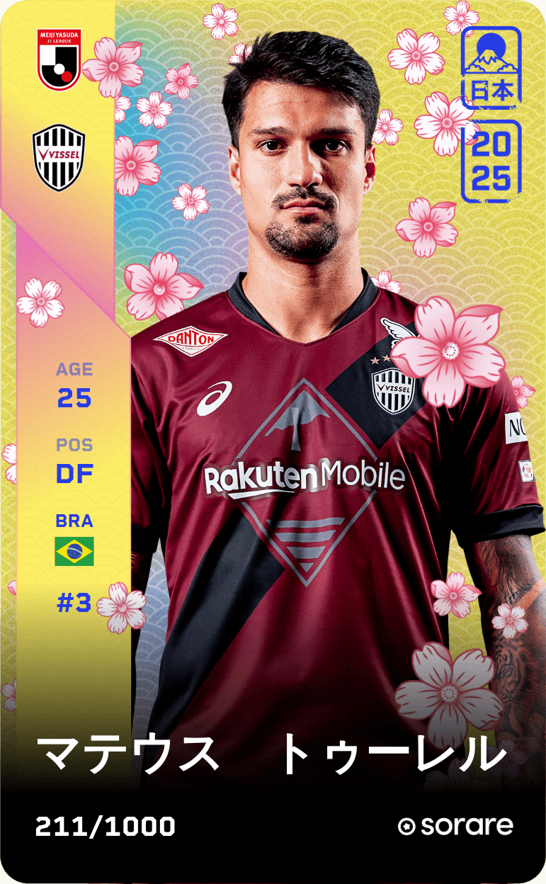 Matheus Thuler 2025-26 • Limited 211/1000