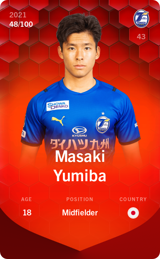 Sorare - Sorare Official - Masaki Yumiba 2021-22 • Rare 48/100 - NFT # 50507554992148554776941788369967466380886912298544328127599139251822413953134