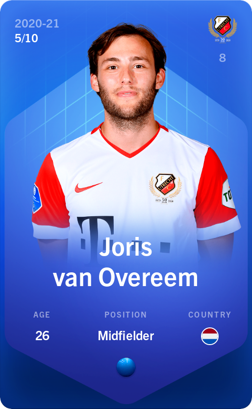 Sorare - Sorare Official - Joris van Overeem 2020-21 • Super Rare 5/10 - NFT # 1317609784280620012716646178777819483447312358119378295781881793685006803249