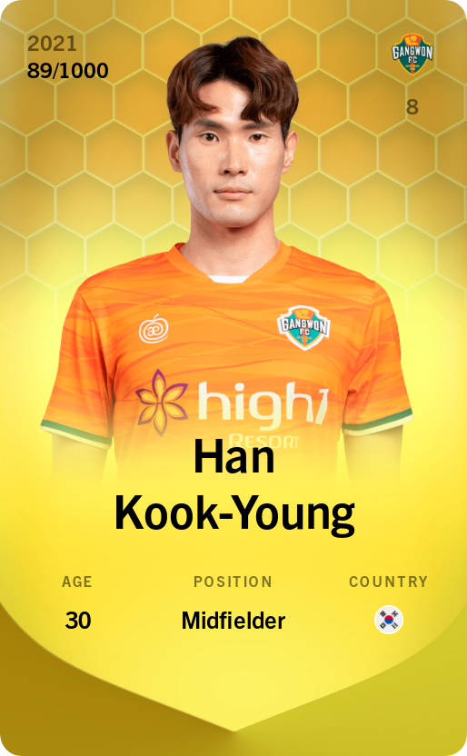 Sorare - Sorare Official - Han Kook-Young 2021-22 • Limited 89/1000 - NFT # 47245066062911645751349080003958135988757413665498347733532433215417006030657