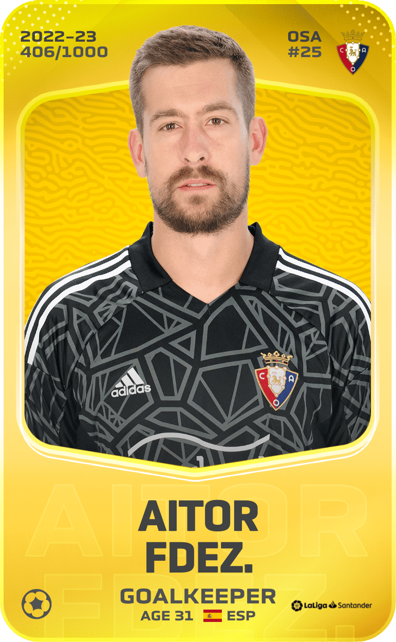 AITOR FDEZ. 2022-23 • Limited 406/1000