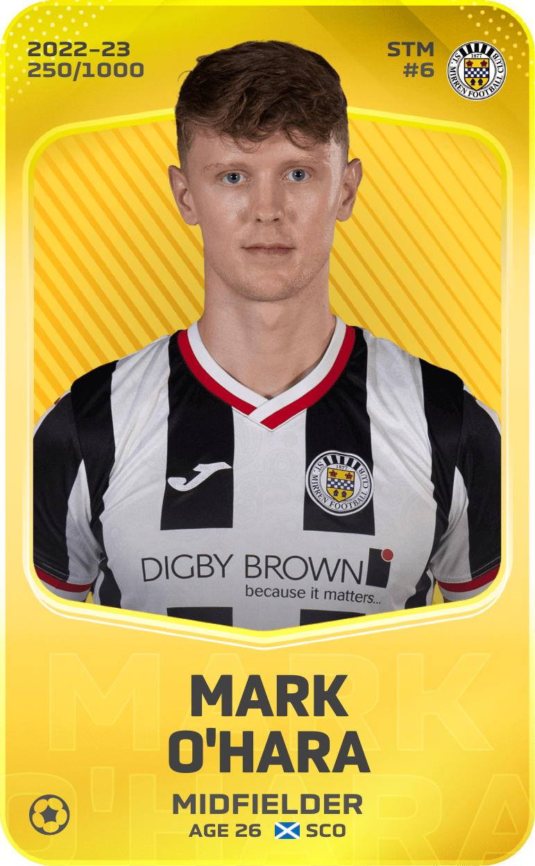 Mark O'Hara 2022-23 • Limited 250/1000