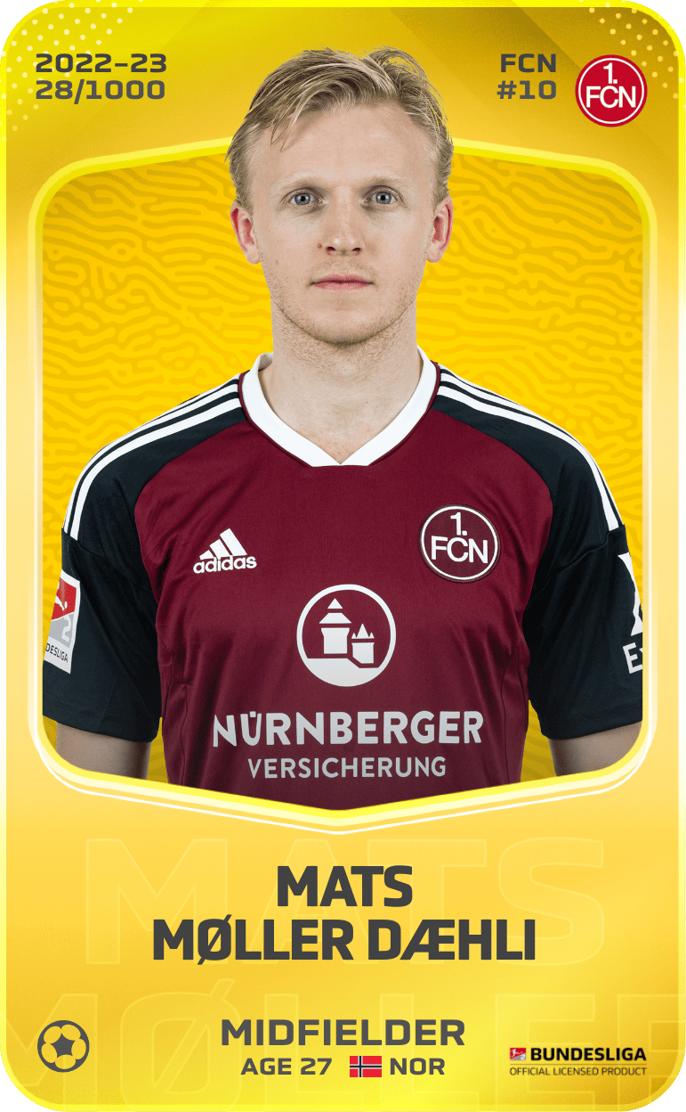 Mats Møller Dæhli 2022-23 • Limited 28/1000