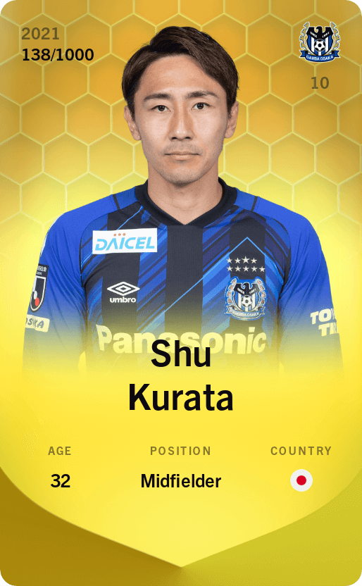 Shu Kurata 2021-22 • Limited 138/1000