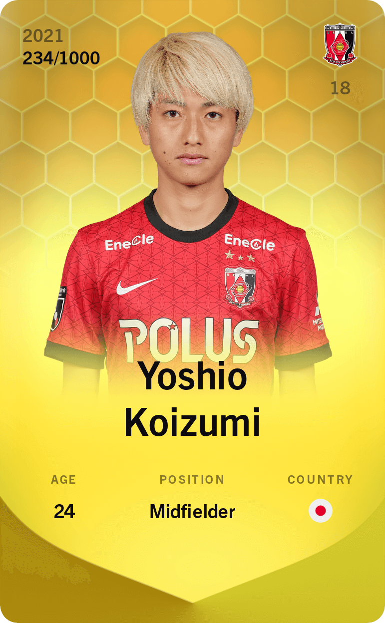 Yoshio Koizumi 2021-22 • Limited 234/1000
