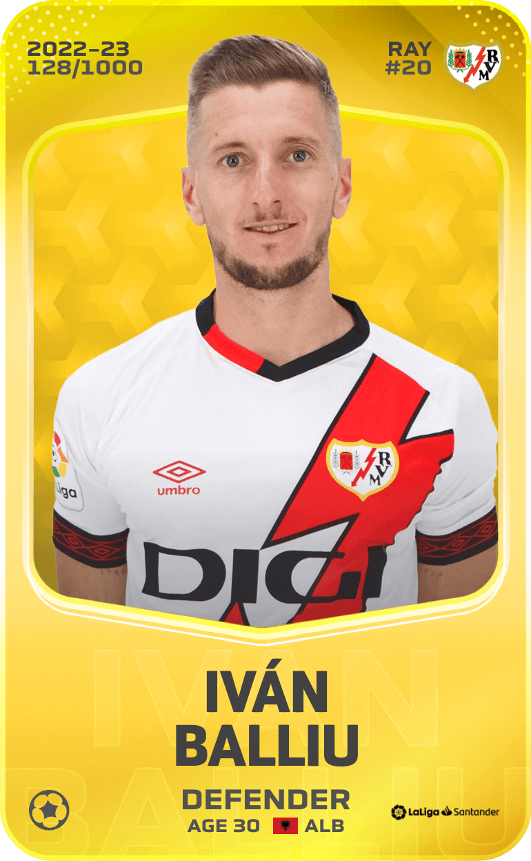 Iván Balliu 2022-23 • Limited 128/1000