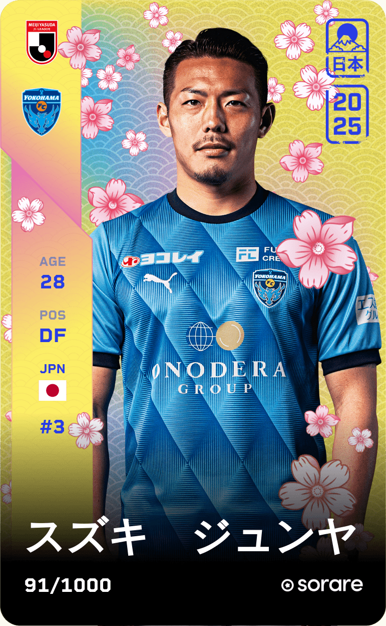 Junya Suzuki 2025-26 • Limited 91/1000