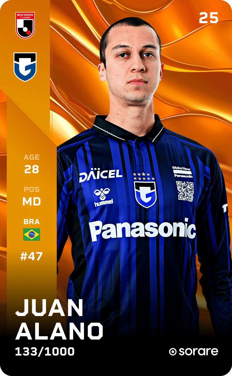 Juan Alano 2025-26 • Limited 133/1000