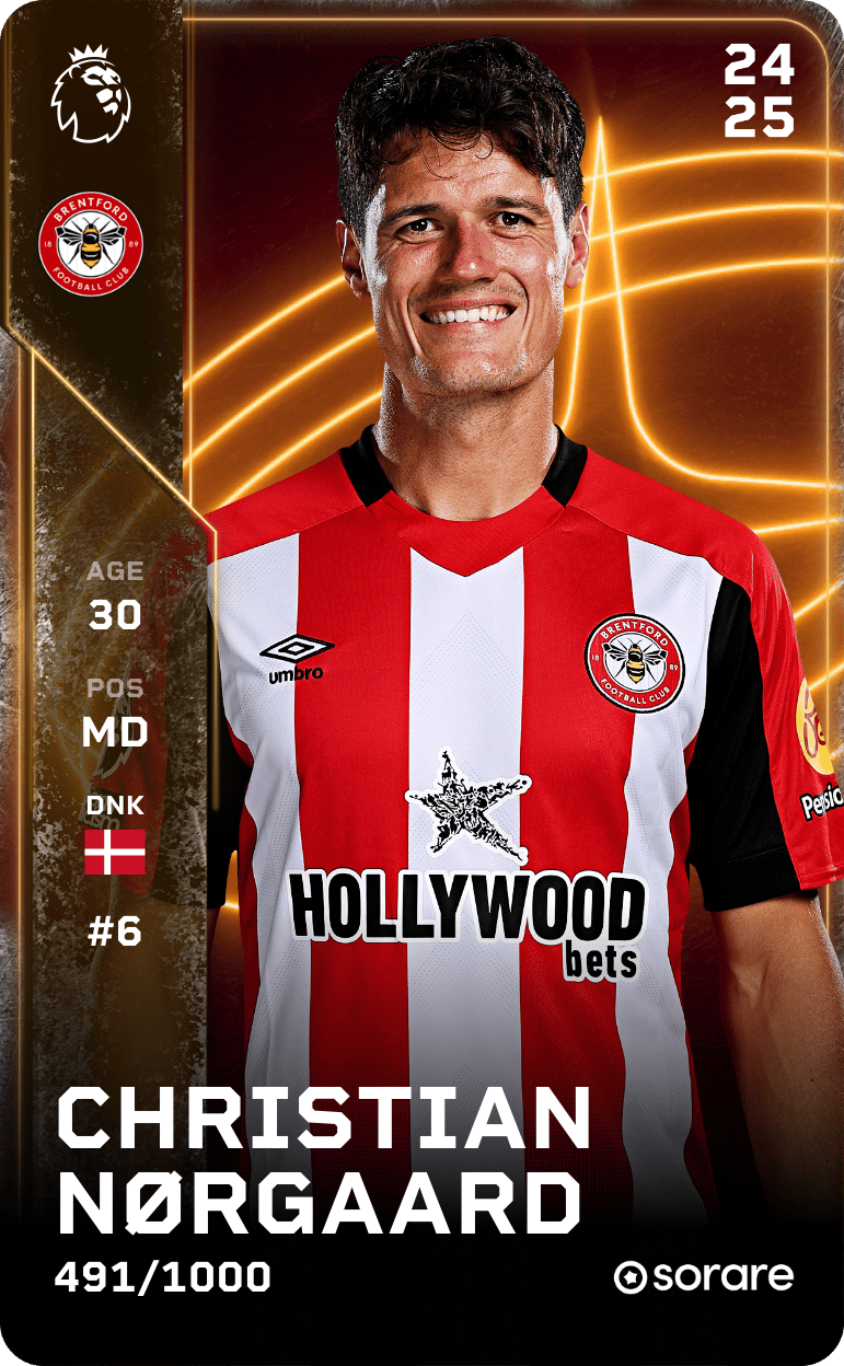 Christian Nørgaard 2024-25 • Limited 491/1000