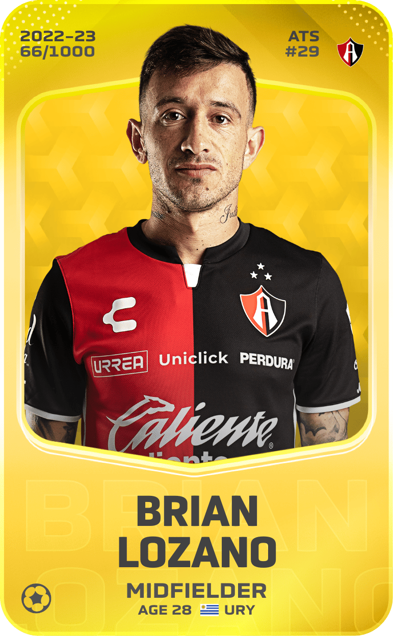 Brian Lozano 2022-23 • Limited 66/1000