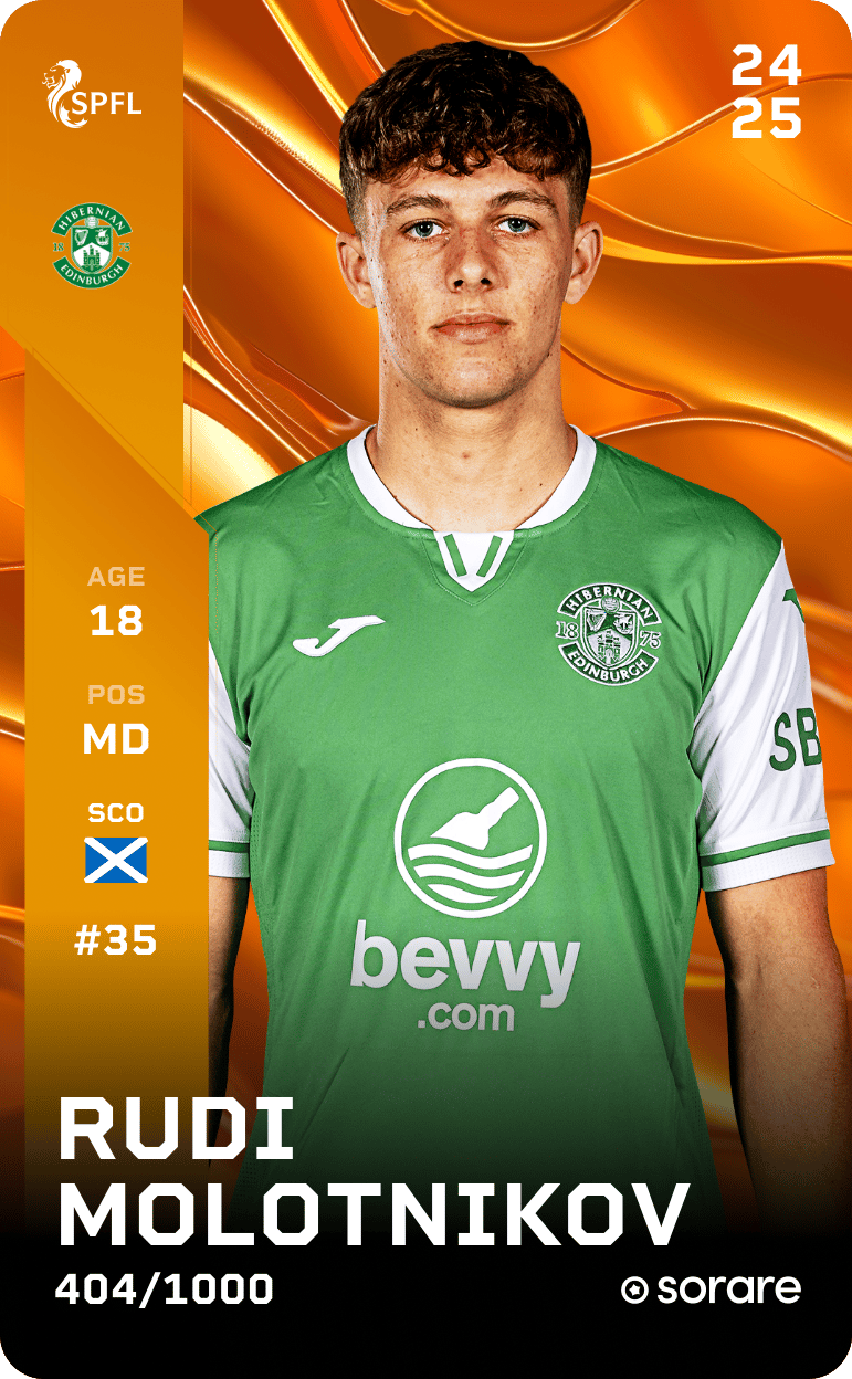 Rudi Molotnikov 2024-25 • Limited 404/1000