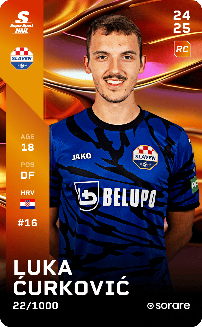 Luka Ćurković 2024-25 • Limited 22/1000