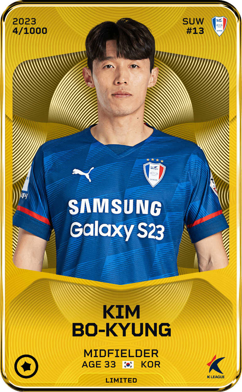 Kim Bo-Kyung 2023-24 • Limited 4/1000