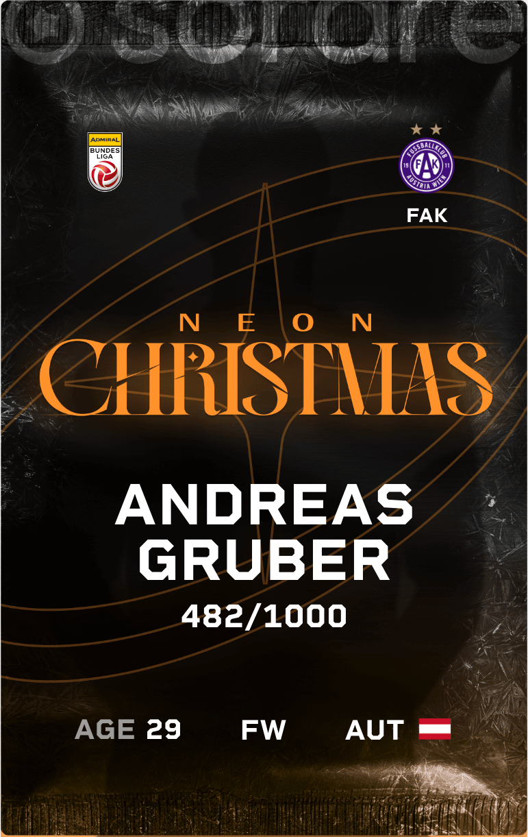 Andreas Gruber 2024-25 • Limited 482/1000