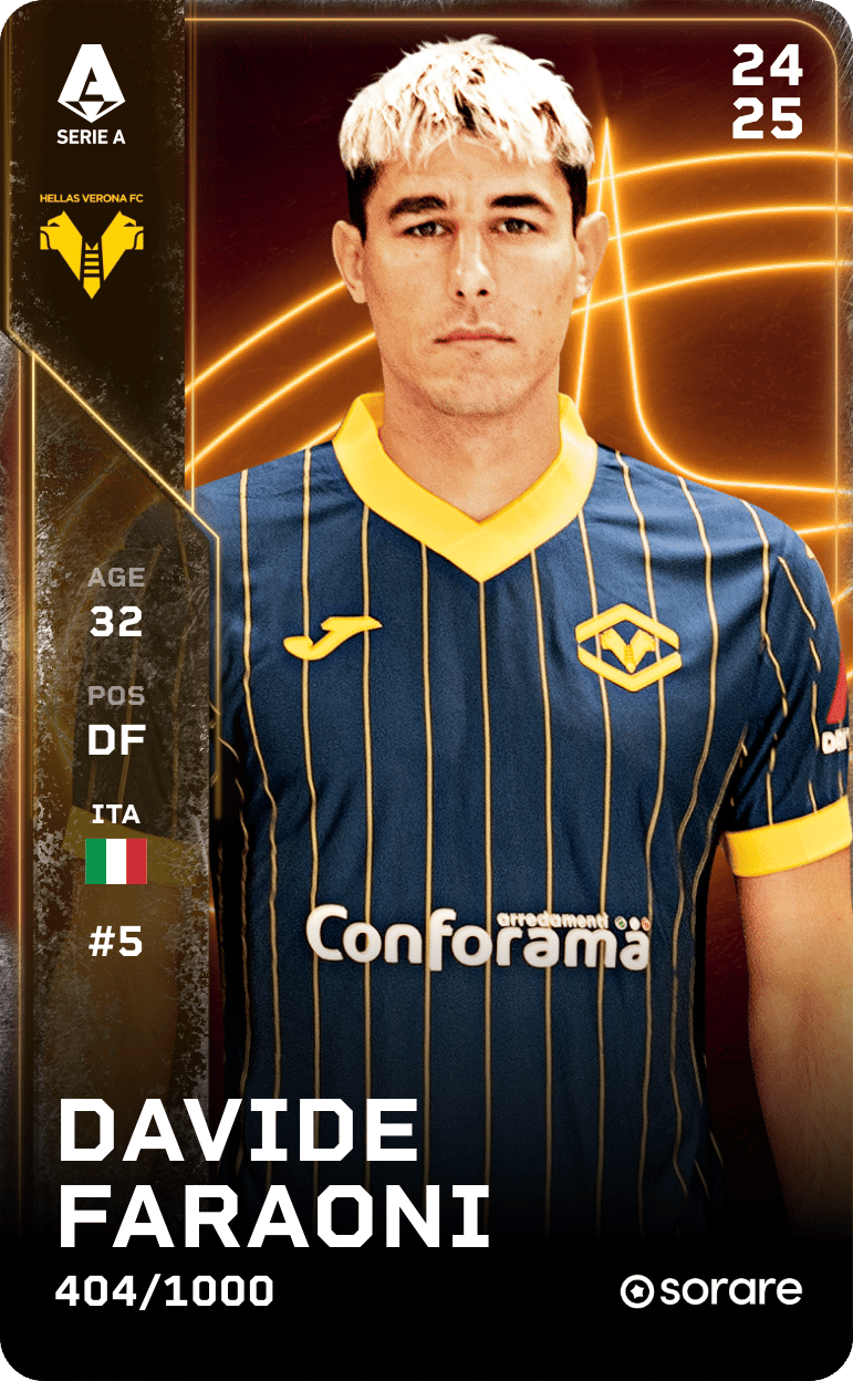 Davide Faraoni 2024-25 • Limited 404/1000