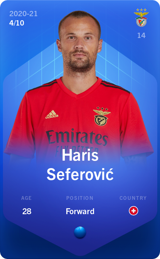 Sorare - Sorare Official - Haris Seferović 2020-21 • Super Rare 4/10 - NFT # 28945755773729711126497282901139772361790119729106109299727349338685815472247
