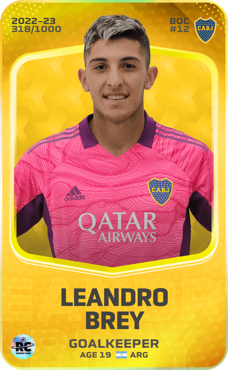 Leandro Brey 2022-23 • Limited 318/1000