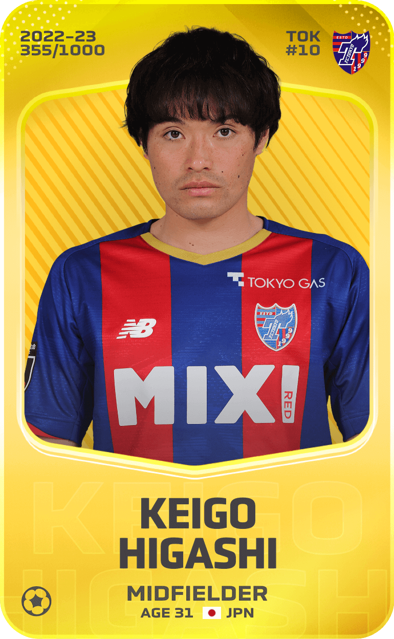 Keigo Higashi 2022-23 • Limited 355/1000