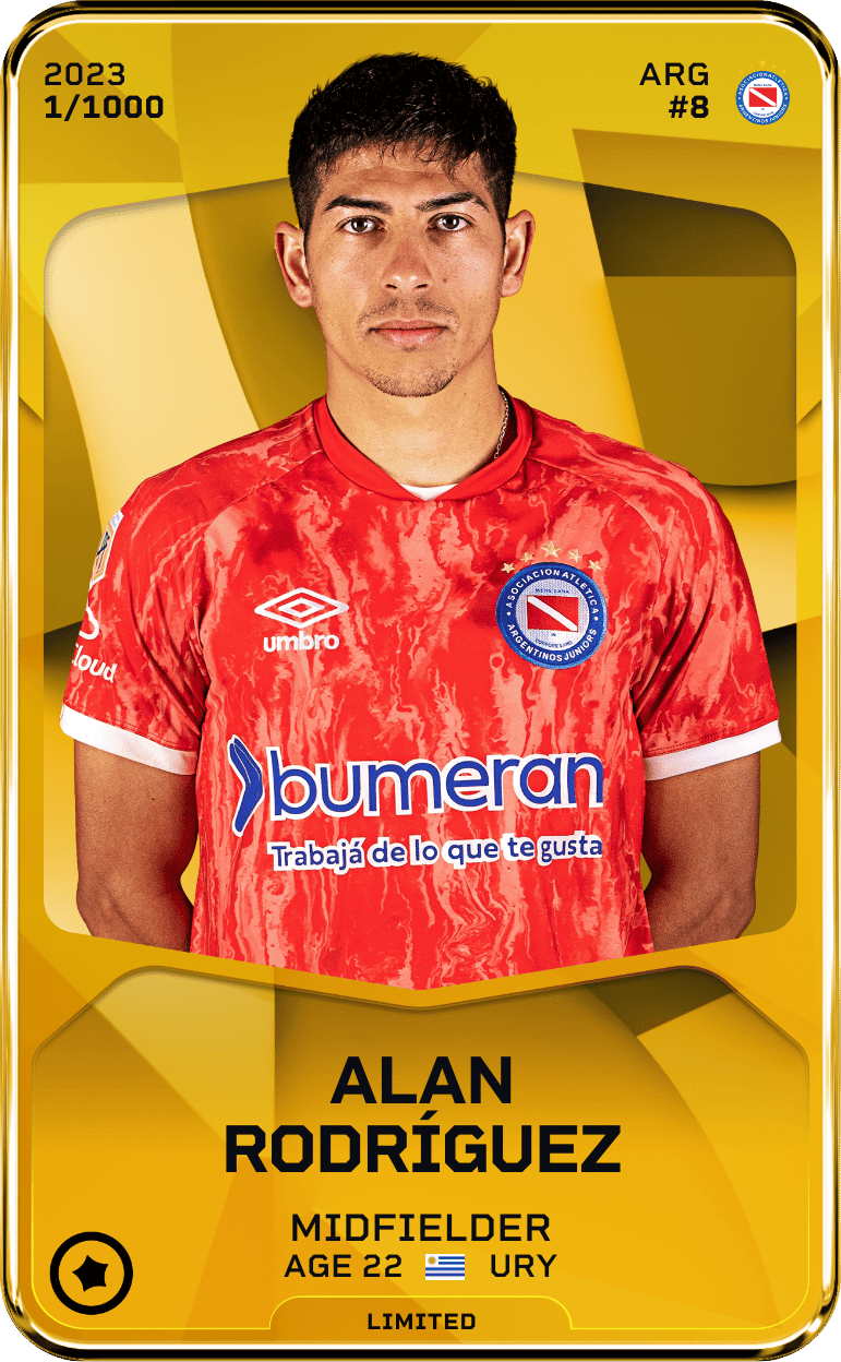 Alan Rodríguez 2023-24 • Limited 1/1000