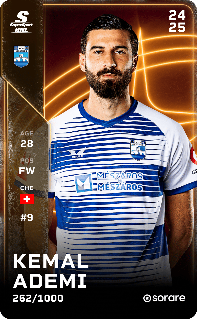 Kemal Ademi 2024-25 • Limited 262/1000