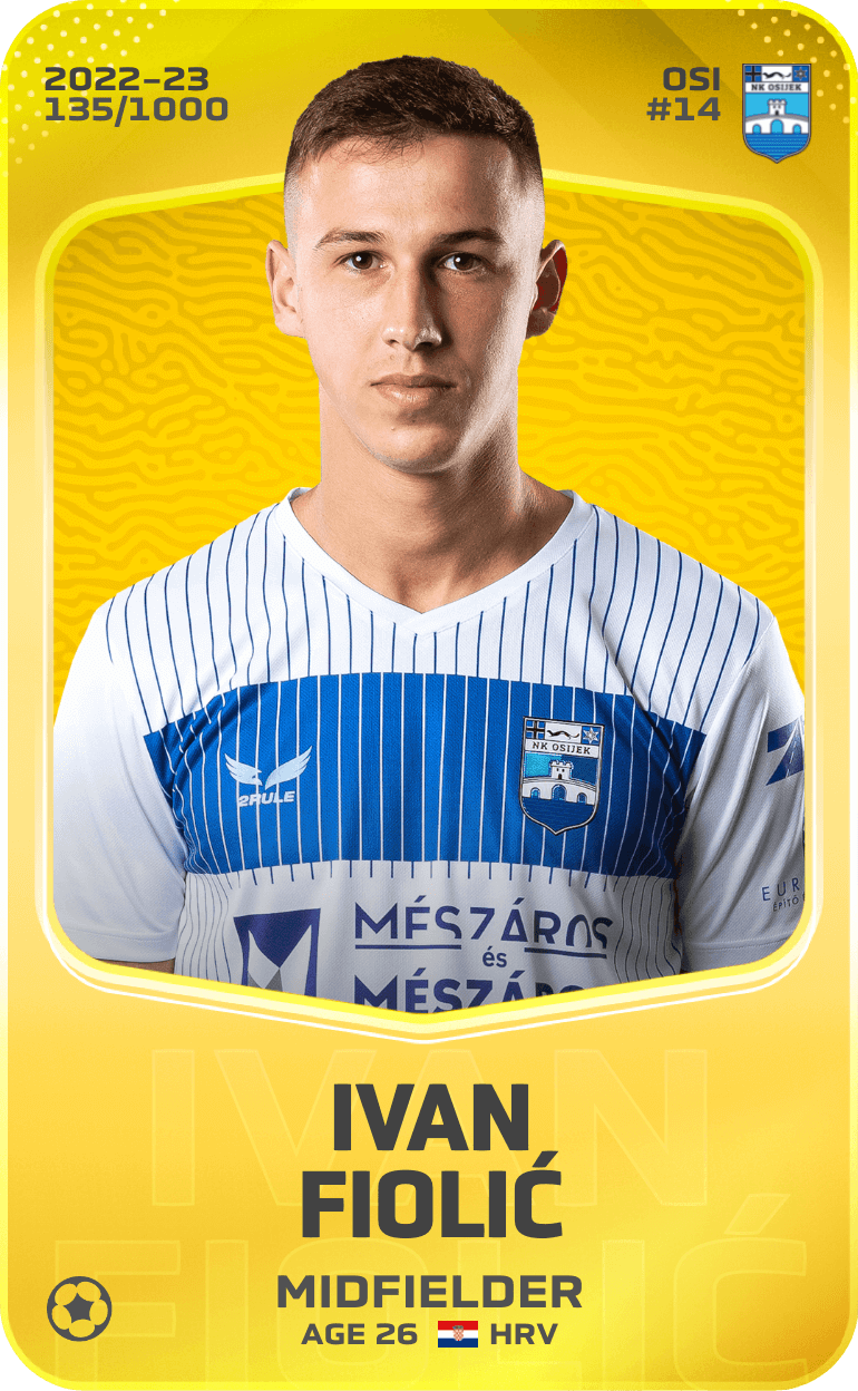 Ivan Fiolić 2022-23 • Limited 135/1000