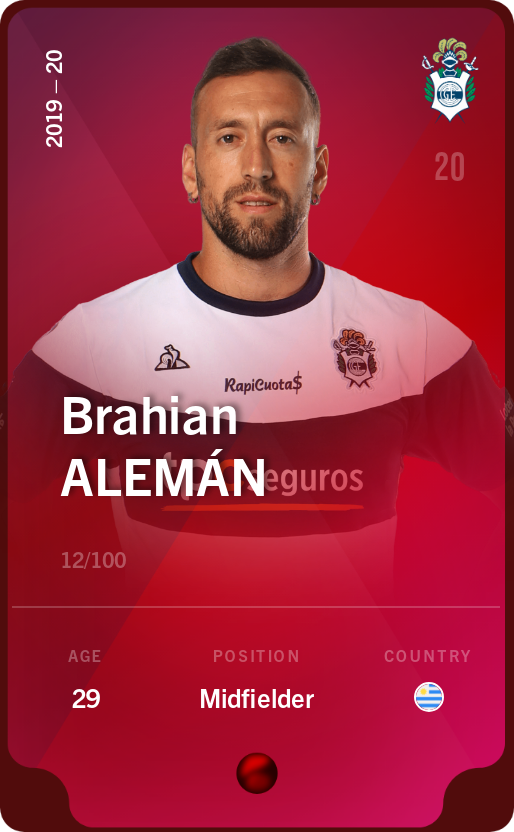 Sorare - Sorare Official - Brahian Alemán 2019-20 • Rare 12/100 - NFT # 40566282784204104121832720123102857630413124729502789688662042307167026529801