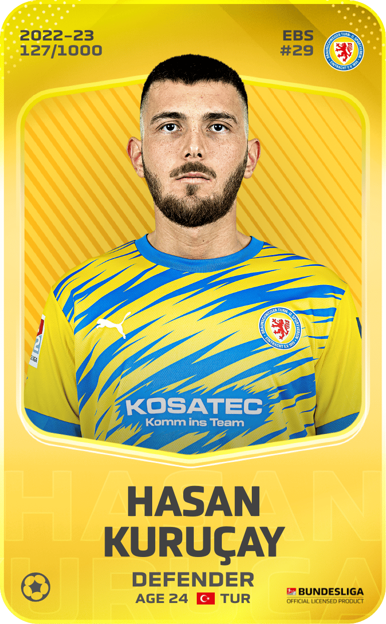 Hasan Kuruçay 2022-23 • Limited 127/1000