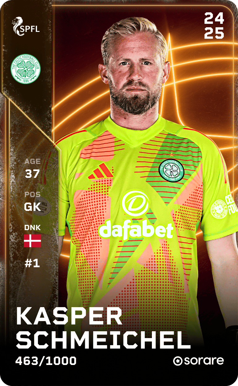Kasper Schmeichel 2024-25 • Limited 463/1000